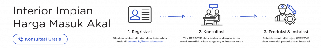 jasa kontraktor interior